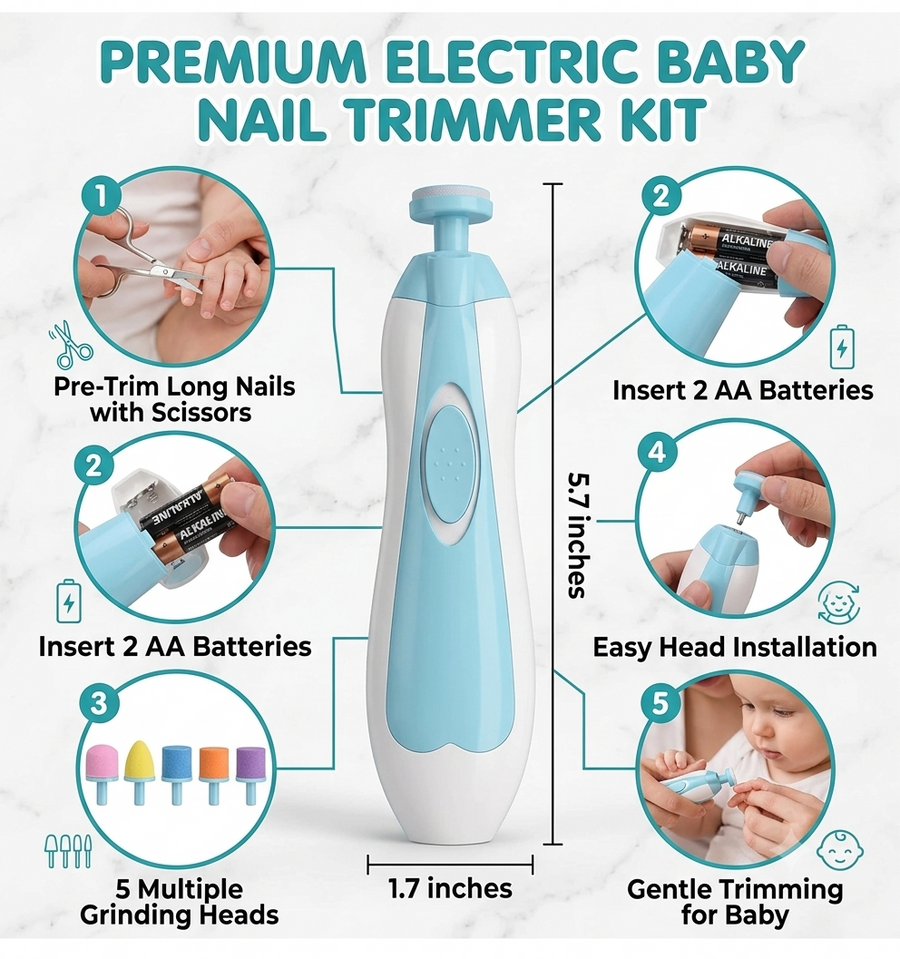Trendova SoftTrim – Electric Baby Nail Trimmer & Premium Nail Care Kit for Infants