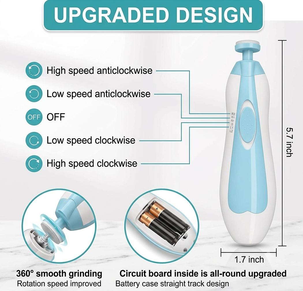 Trendova SoftTrim – Electric Baby Nail Trimmer & Premium Nail Care Kit for Infants